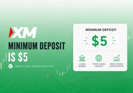 XM Minimum Deposit