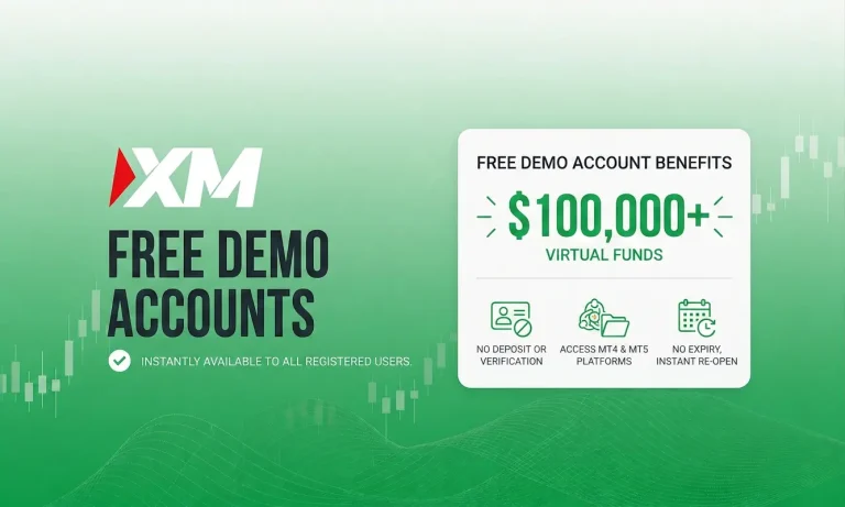 XM Demo Account: How to Set It Up and Use It Properly