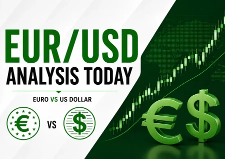 EURUSD Technical Analysis Today