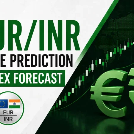 EUR/INR Price Prediction