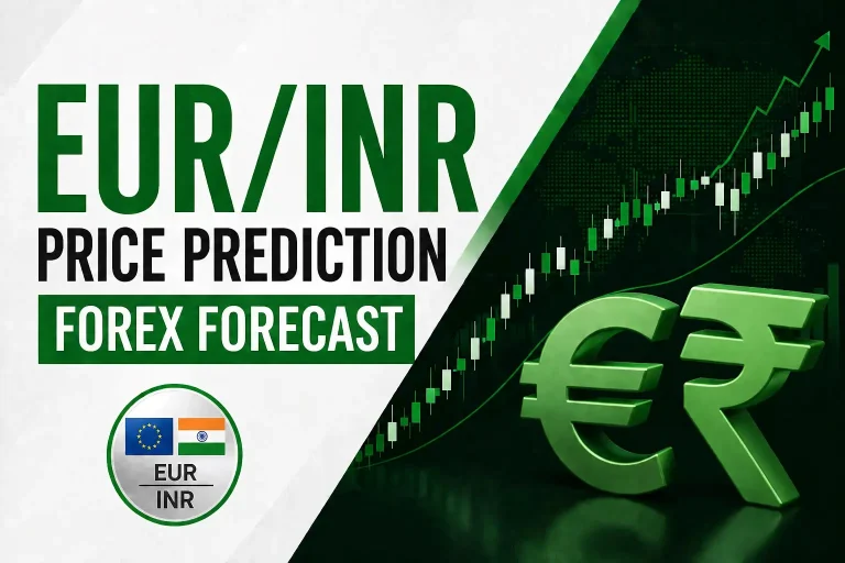 EUR/INR Price Prediction