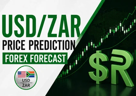 USD/ZAR Price Prediction Chart