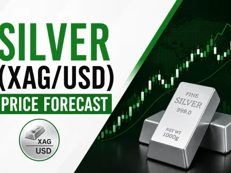 Silver (XAG/USD) Price Forecast Chart