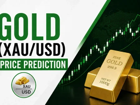 Gold (XAU/USD) Price Prediction Chart