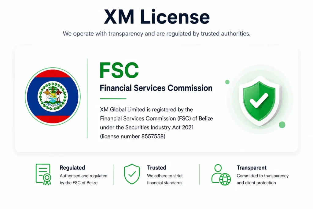 XM regulation - FSC