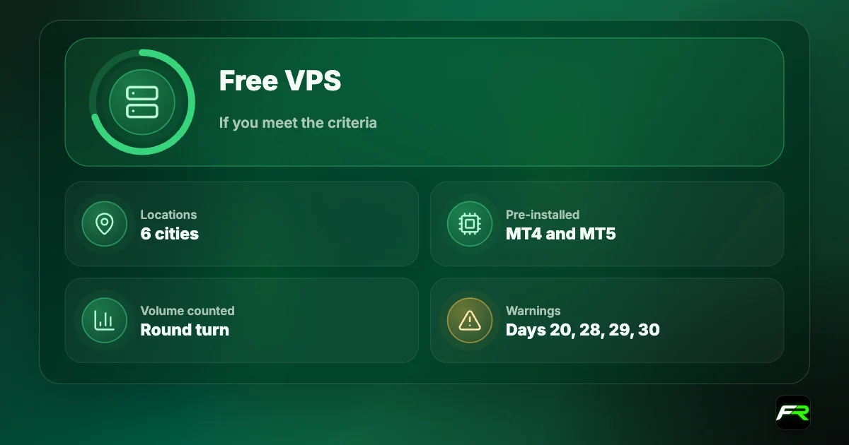 Exness VPS: servers in Amsterdam, Dubai, Seoul, Singapore, Miami and Johannesburg; free for clients who meet balance and volume criteria; warnings on days 20, 28, 29 and 30 before deletion.