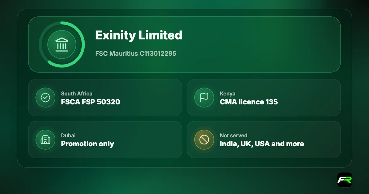 FXTM companies: Exinity Limited licensed by FSC Mauritius C113012295 and FSCA FSP 50320; Exinity Capital East Africa licensed by Kenya's CMA 135; Dubai company for promotion only; India not served.