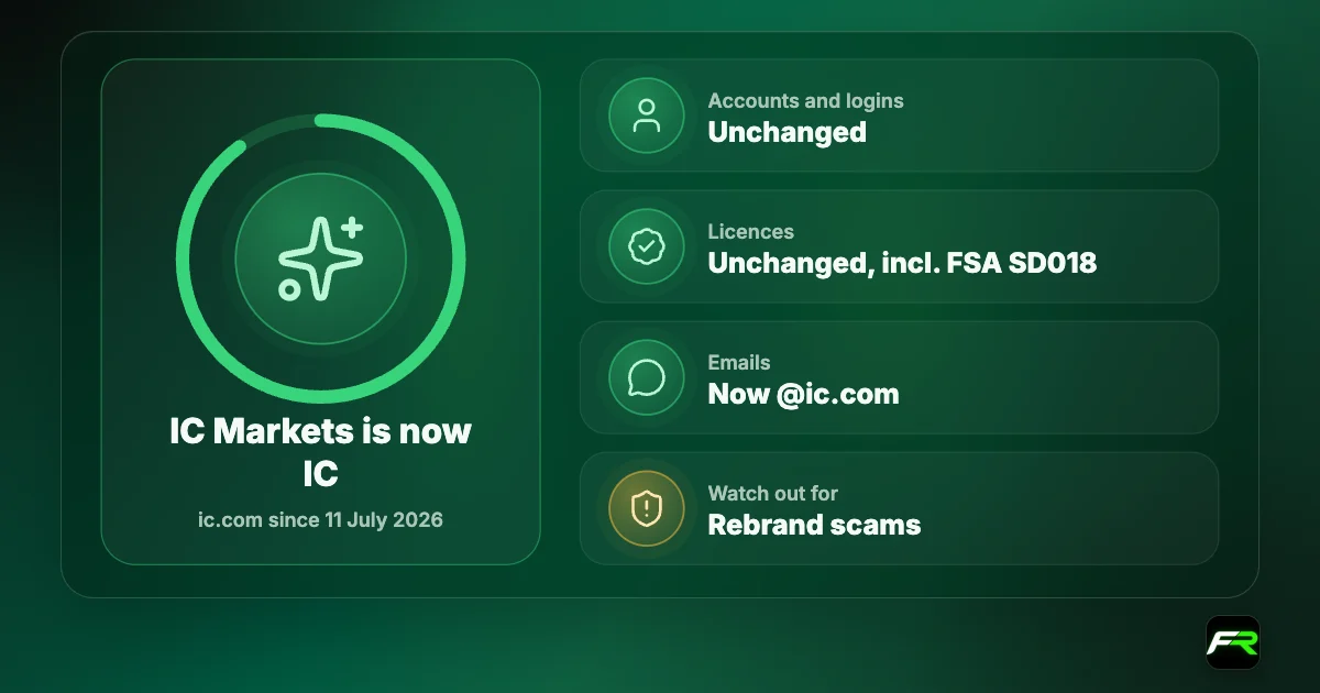 Verdict: IC Markets is now IC; website moved to ic.com on 11 July 2026; accounts and platforms unchanged; licences unchanged; watch for rebrand scams.