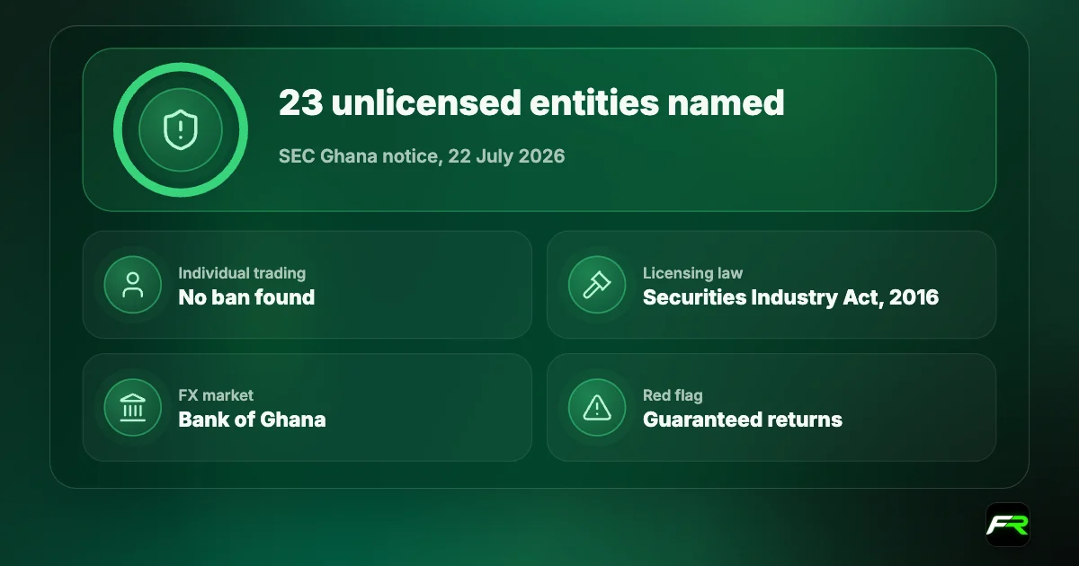 No ban on individual trading found; capital market businesses need an SEC licence under Act 929; on 22 July 2026 the SEC named 23 unlicensed online entities.