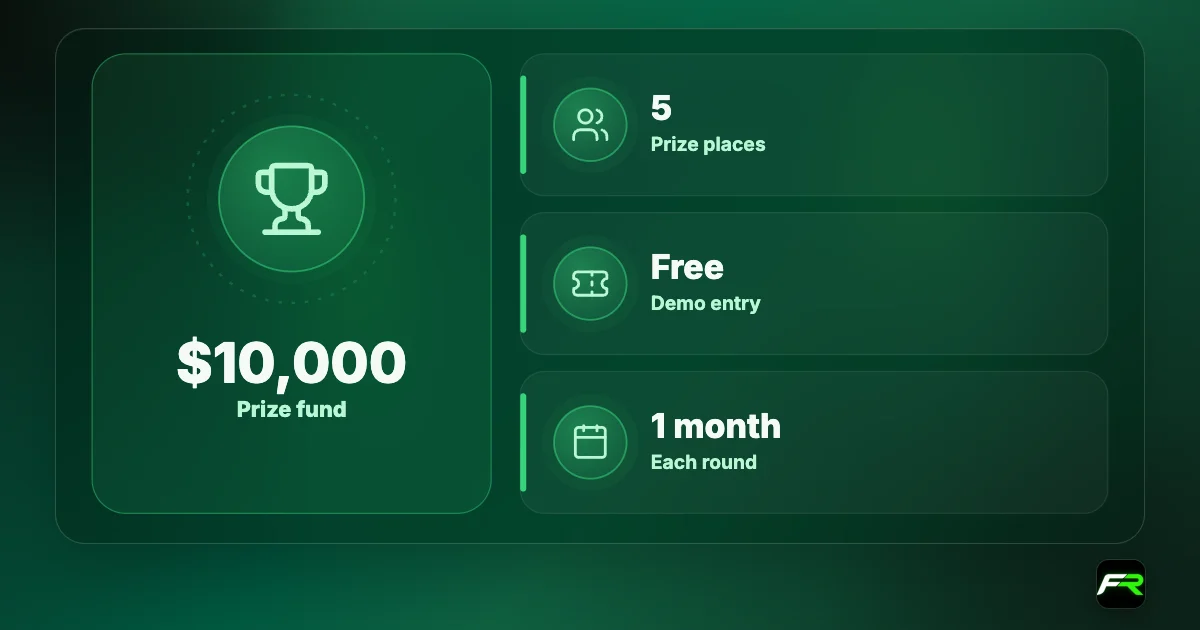 LiteFinance Best of the Best demo contest: $10,000 prize fund