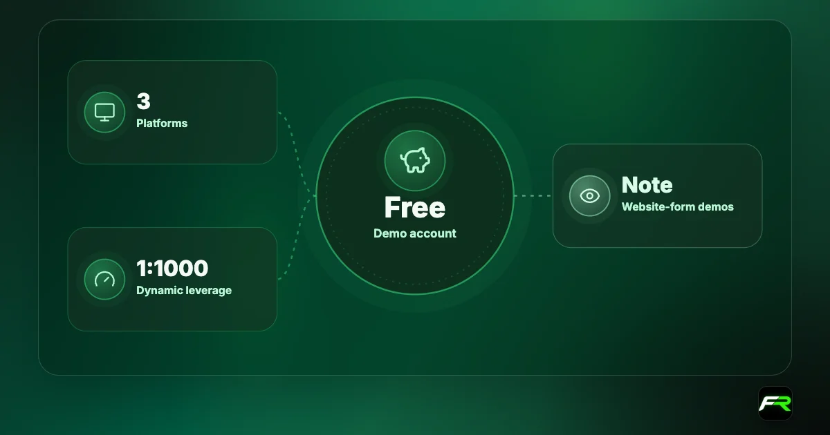Tickmill demo: free; no deposit; available on MT4, MT5 and Tickmill Trader; demos opened from the website form do not show in the Client Area.