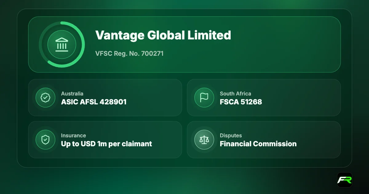 Vantage licences: ASIC AFSL 428901 in Australia; FSCA licence 51268 in South Africa; VFSC registration 700271 in Vanuatu; Lloyd's insurance up to USD 1 million per eligible claimant.