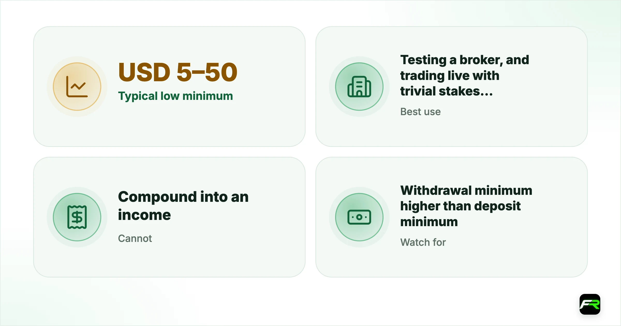 How to choose one. Typical low minimum: USD 5–50; Best use: Testing a broker, and trading live with trivial stakes while learning; Cannot: Compound into an income; survive if traded at meaningful' size; Watch for: Withdrawal minimum higher than deposit minimum; Better for tiny live trading: A cent account