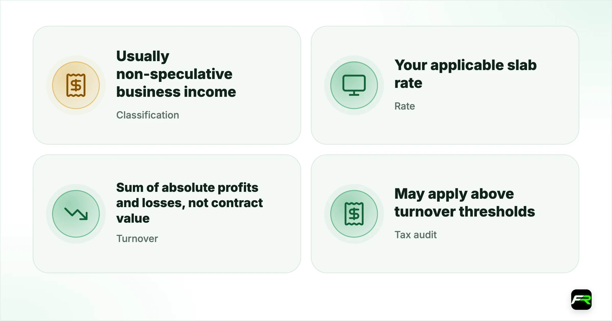When to pay. Classification: Usually non-speculative business income; Rate: Your applicable slab rate; Turnover: Sum of absolute profits and losses, not contract value; Tax audit: May apply above turnover thresholds (section 44AB); Offshore gains: Still taxable; nothing withheld or reported for you; Form: Typically ITR-3