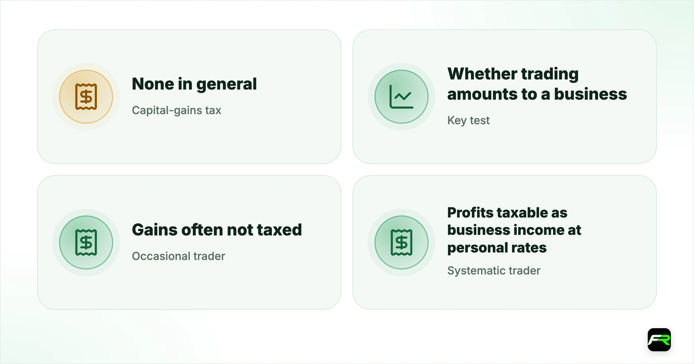 Why the rules are hard to pin down. Capital-gains tax: None in general; Key test: Whether trading amounts to a business (badges of trade); Occasional trader: Gains often not taxed; Systematic trader: Profits taxable as business income at personal rates; Foreign-source income: Rules changed from 2022 and exemptions were extended; check the current position
