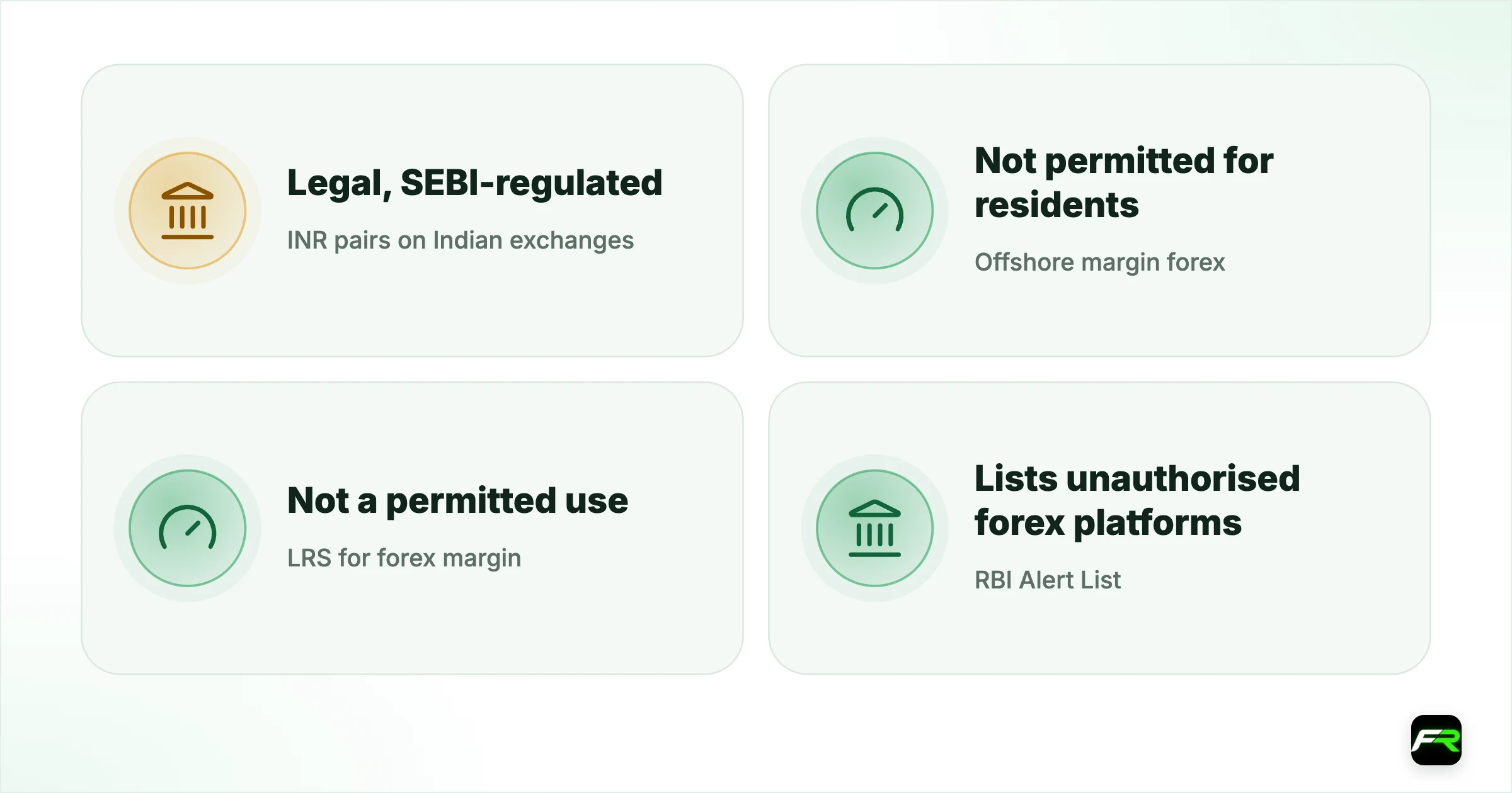 Tax, if you do trade. INR pairs on Indian exchanges: Legal, SEBI-regulated; Offshore margin forex: Not permitted for residents; LRS for forex margin: Not a permitted use; RBI Alert List: Lists unauthorised forex platforms; Enforcement on individuals: Historically light, not zero; Tax on gains: Yes, typically business income