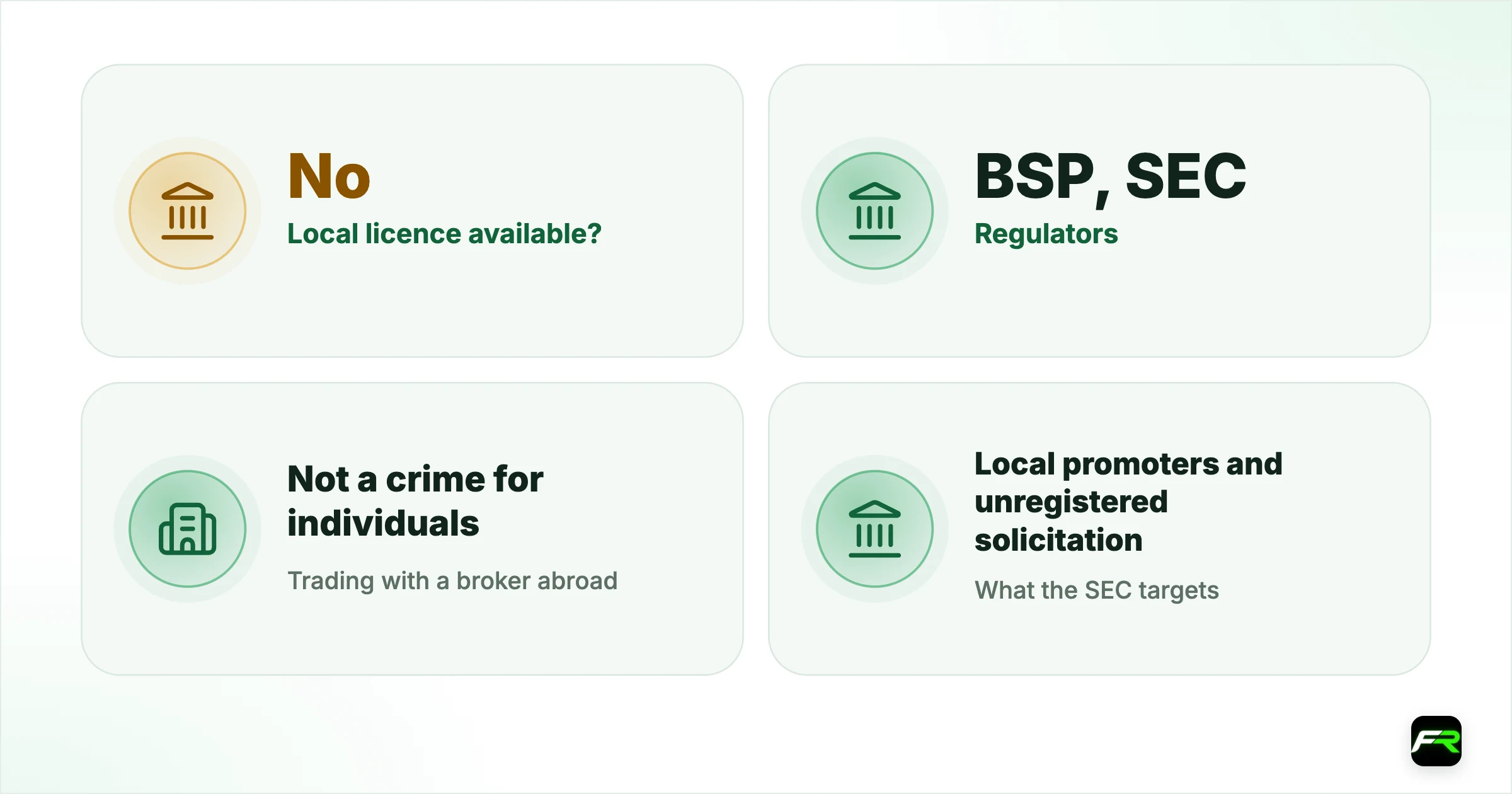 Is Forex Trading Legal in the Philippines?. Local licence available?: No; Regulators: BSP, SEC; Trading with a broker abroad: Not a crime for individuals; What the SEC targets: Local promoters and unregistered solicitation; Common funding: GCash, Maya, local bank transfer; Tax on gains: Yes, ordinary income (BIR)