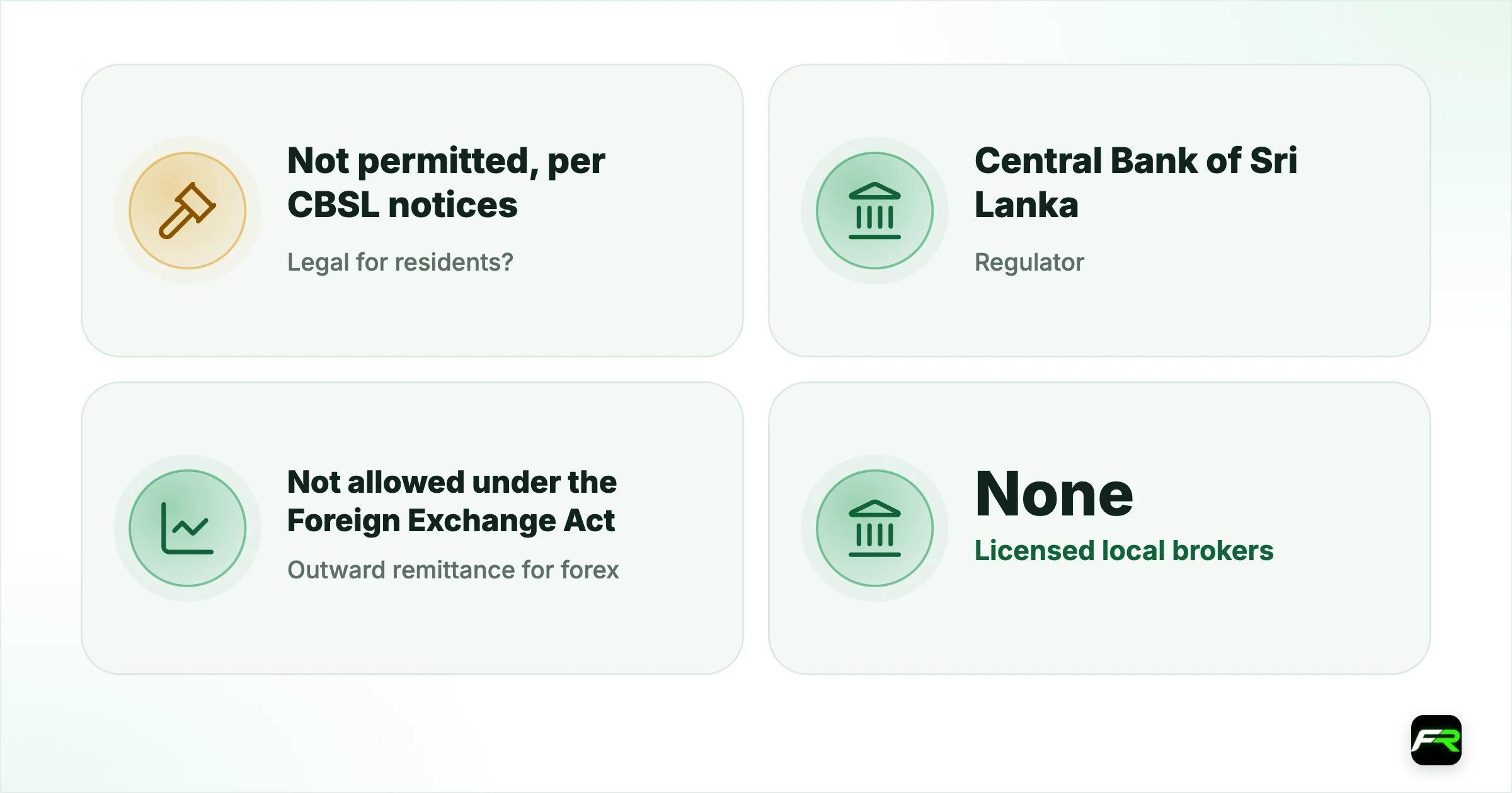 If and when the rules relax. Legal for residents?: Not permitted, per CBSL notices; Regulator: Central Bank of Sri Lanka; Outward remittance for forex: Not allowed under the Foreign Exchange Act; Licensed local brokers: None; Context: Tight capital-outflow controls; Local recourse: None