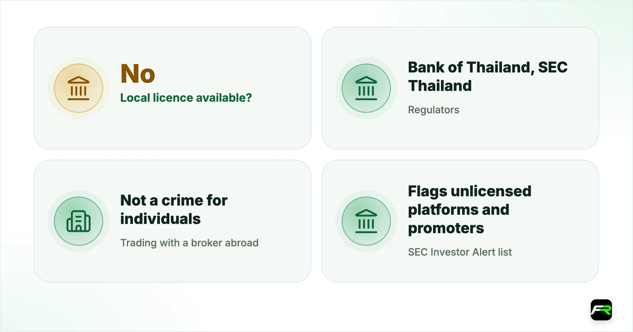 Is Forex Trading Legal in Thailand?. Local licence available?: No; Regulators: Bank of Thailand, SEC Thailand; Trading with a broker abroad: Not a crime for individuals; SEC Investor Alert list: Flags unlicensed platforms and promoters; Common funding: Bank transfer, TrueMoney and other e-wallets; Local recourse: None