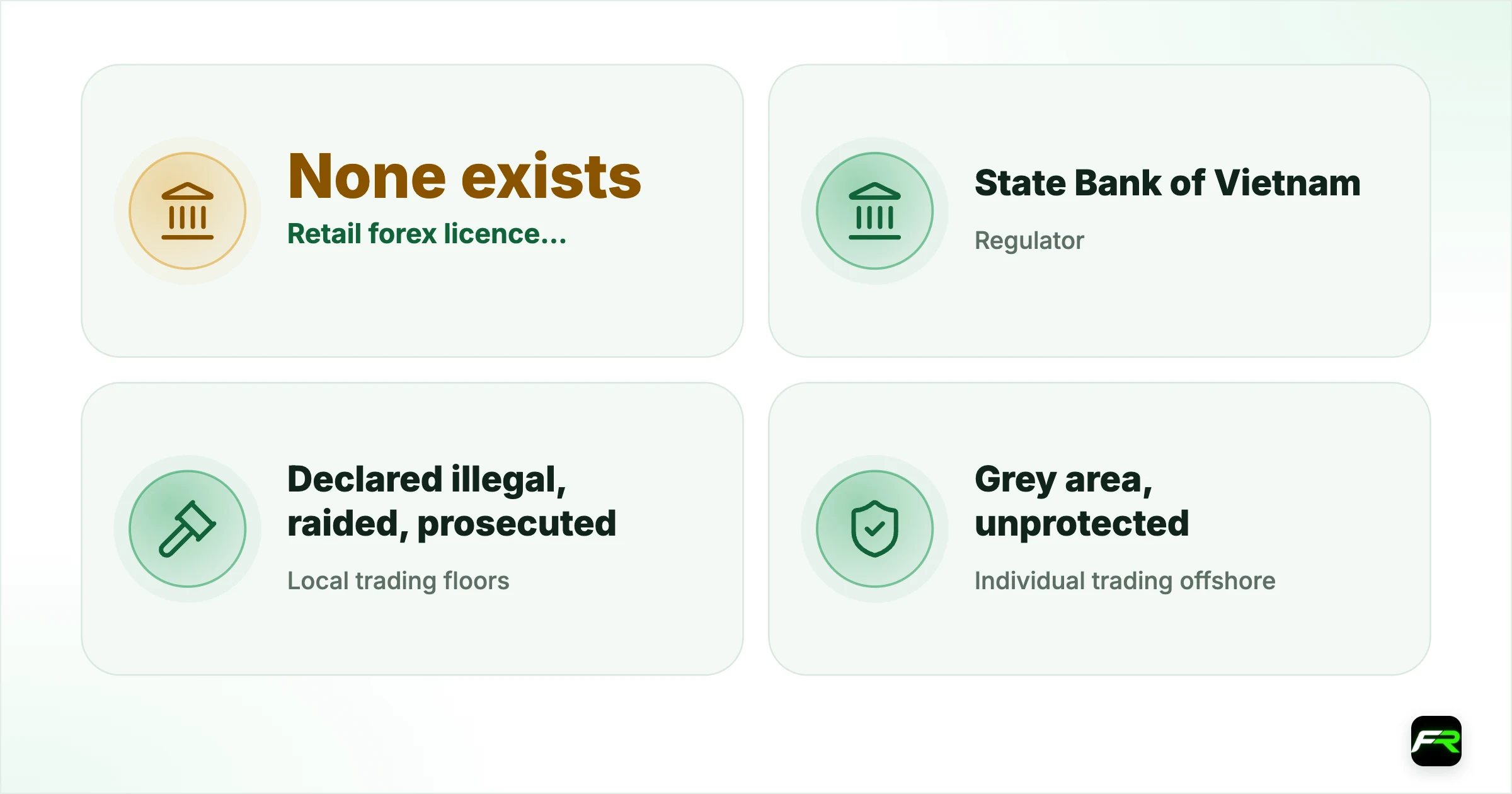 Is Forex Trading Legal in Vietnam?. Retail forex licence in Vietnam: None exists; Regulator: State Bank of Vietnam; Local trading floors: Declared illegal, raided, prosecuted; Individual trading offshore: Grey area, unprotected; Common funding: Domestic transfer, e-wallet, USDT; Local recourse: None