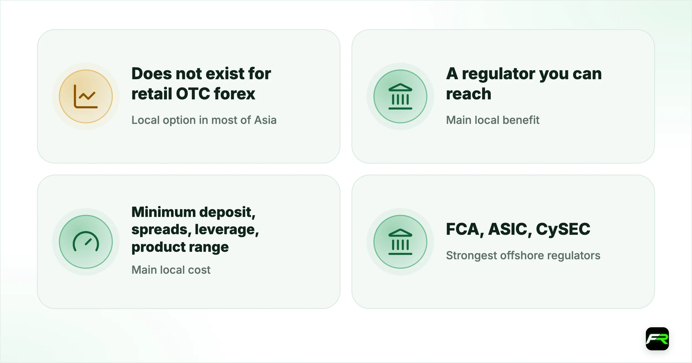 A simple way to decide. Local option in most of Asia: Does not exist for retail OTC forex; Main local benefit: A regulator you can reach; Main local cost: Minimum deposit, spreads, leverage, product range; Strongest offshore regulators: FCA, ASIC, CySEC; Sign of a light-touch entity: Leverage of 1:500 or 1:1000