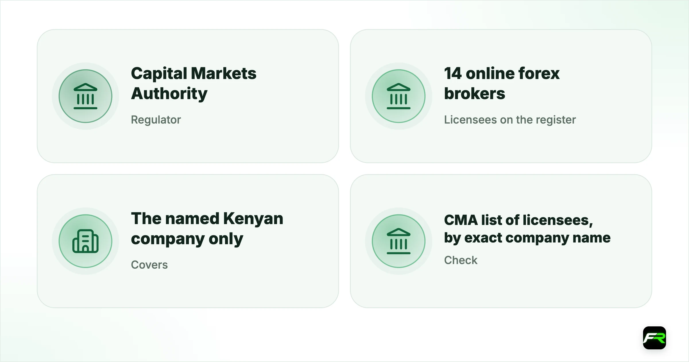 CMA-Licensed Forex Brokers in Kenya: The Register and What It Means. Regulator: Capital Markets Authority (CMA); Licensees on the register: 14 online forex brokers; Covers: The named Kenyan company only; Check: CMA list of licensees, by exact company name; Groups we review on the list: Exness, IC Markets, FP Markets, AvaTrade, XM and FXTM groups