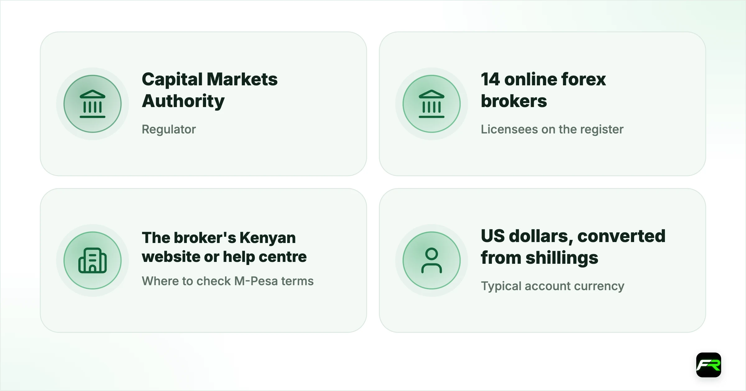 Forex Brokers That Accept M-Pesa in Kenya: How to Check and What to Compare. Regulator: Capital Markets Authority (CMA), Kenya; Licensees on the register: 14 online forex brokers; Where to check M-Pesa terms: The broker's Kenyan website or help centre; Typical account currency: US dollars, converted from shillings; Avoid: Unlicensed platforms and personal-number deposits