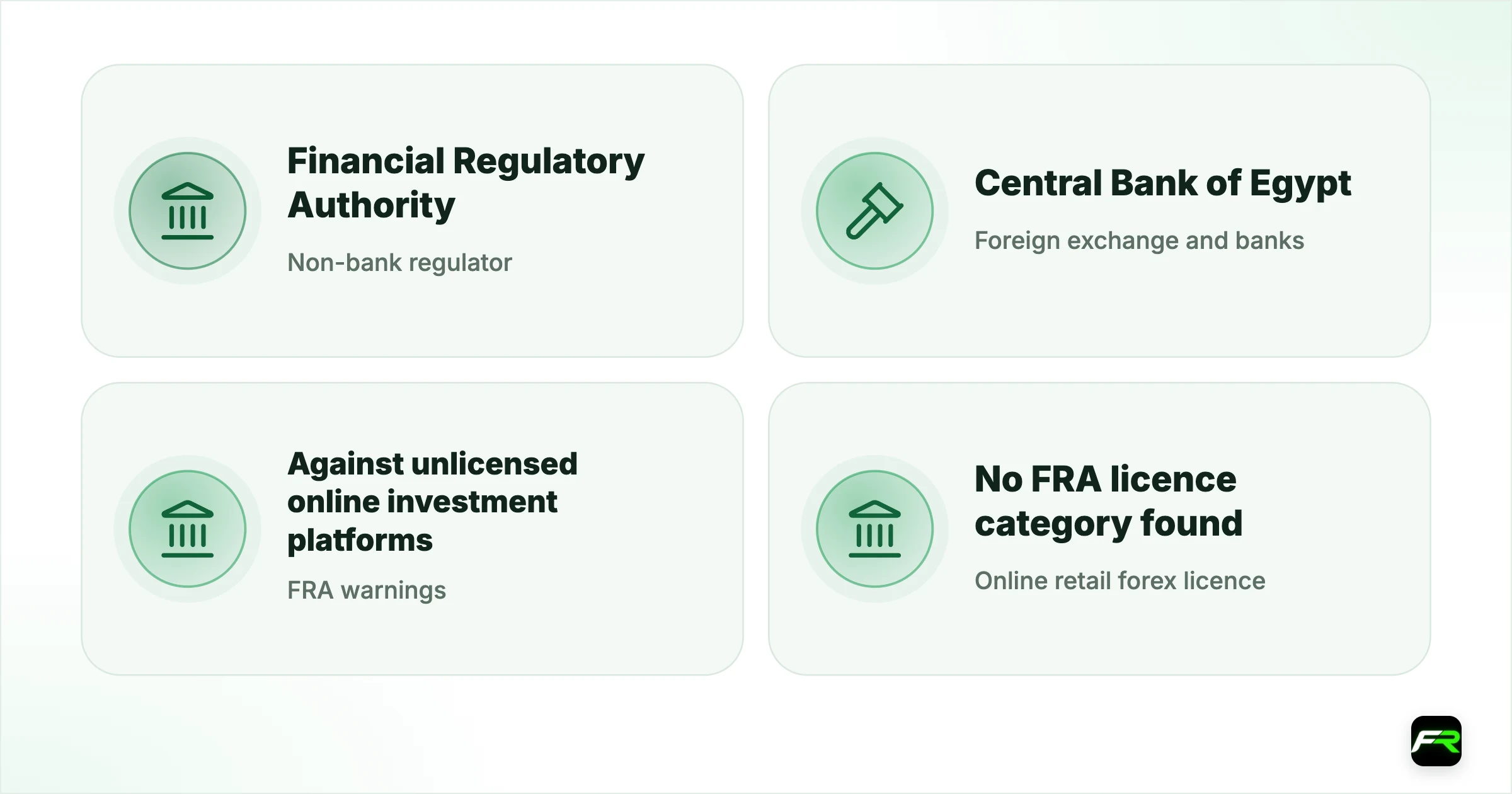 Is Forex Trading Legal in Egypt? The FRA, the Central Bank and Online Brokers. Non-bank regulator: Financial Regulatory Authority (FRA); Foreign exchange and banks: Central Bank of Egypt; FRA warnings: Against unlicensed online investment platforms; Online retail forex licence: No FRA licence category found; Your protection: Mainly the broker's own regulator abroad