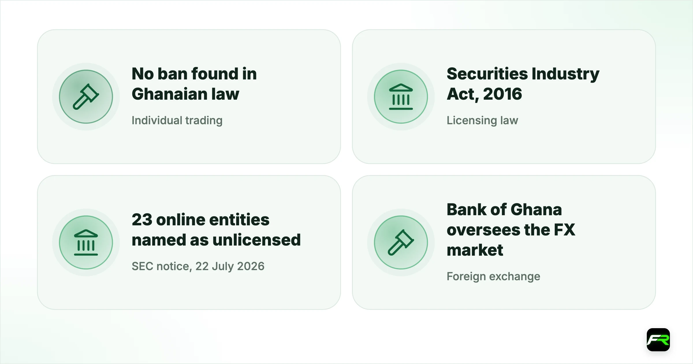 Is Forex Trading Legal in Ghana? What SEC Ghana Says in 2026. Individual trading: No ban found in Ghanaian law; Licensing law: Securities Industry Act, 2016 (Act 929), as amended; SEC notice, 22 July 2026: 23 online entities named as unlicensed; Foreign exchange: Bank of Ghana oversees the FX market; Your protection: Mainly the broker's own regulator