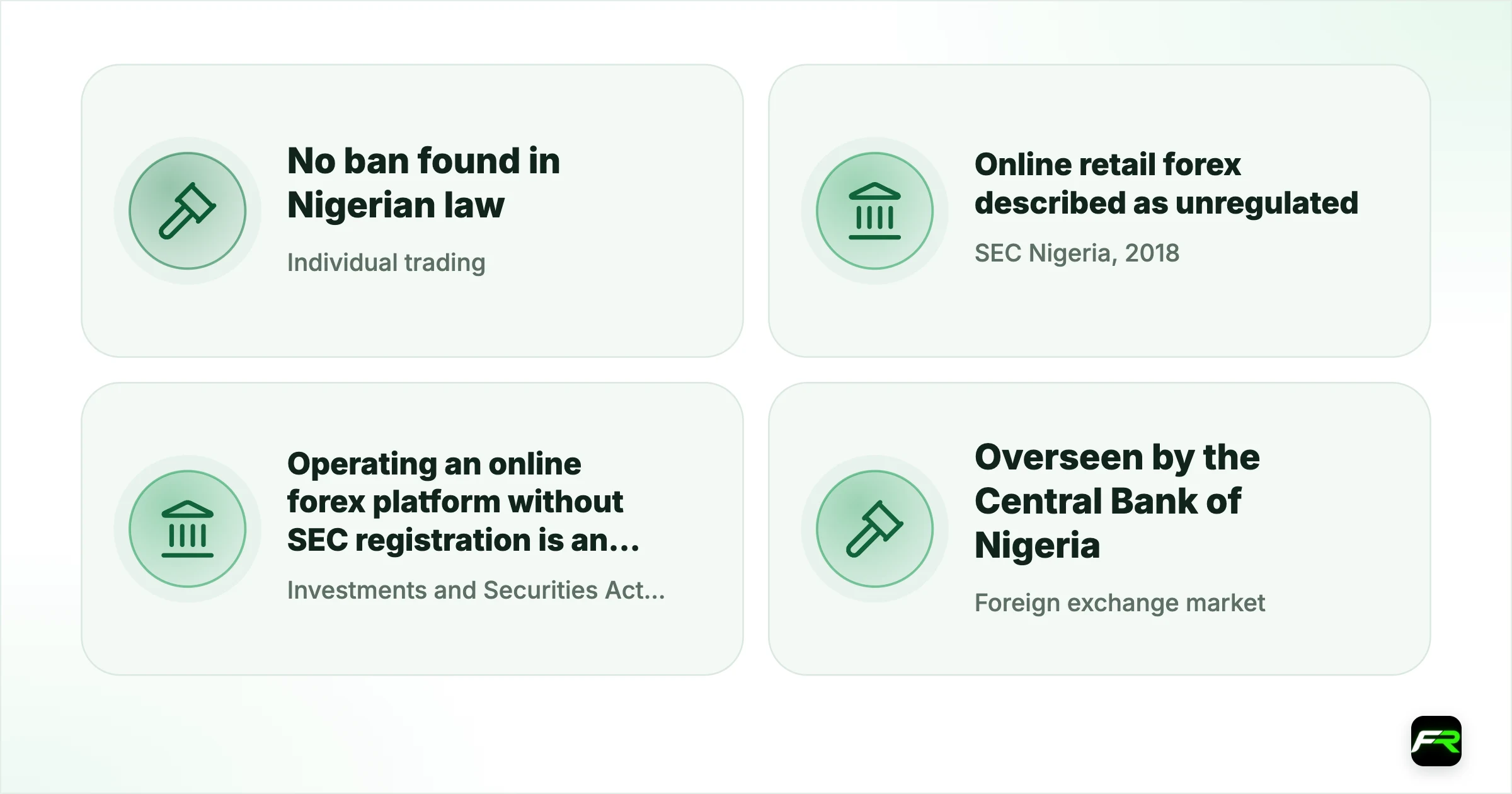 Is Forex Trading Legal in Nigeria? What SEC Nigeria and the 2025 Law Say. Individual trading: No ban found in Nigerian law; SEC Nigeria, 2018: Online retail forex described as unregulated; Investments and Securities Act 2025: Operating an online forex platform without SEC registration is an offence; Foreign exchange market: Overseen by the Central Bank of Nigeria; Your protection: Mainly the broker's own regulator abroad
