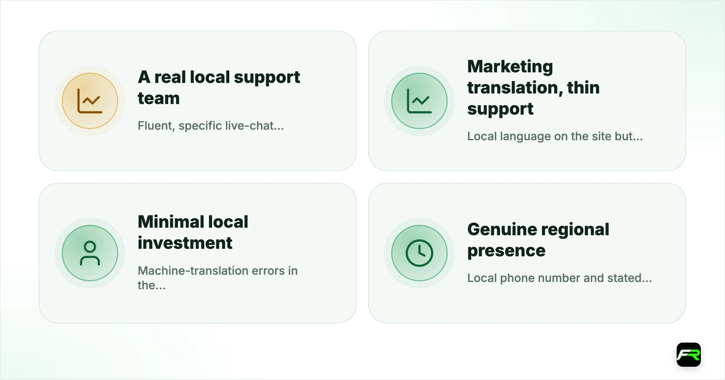 How to test it. Fluent, specific live-chat replies in your language: A real local support team; Local language on the site but English-only chat: Marketing translation, thin support; Machine-translation errors in the client agreement: Minimal local investment; be cautious; Local phone number and stated local business hours: Genuine regional presence; A dedicated local Telegram or WhatsApp channel: Convenient, but confirm it is official, not an affiliate