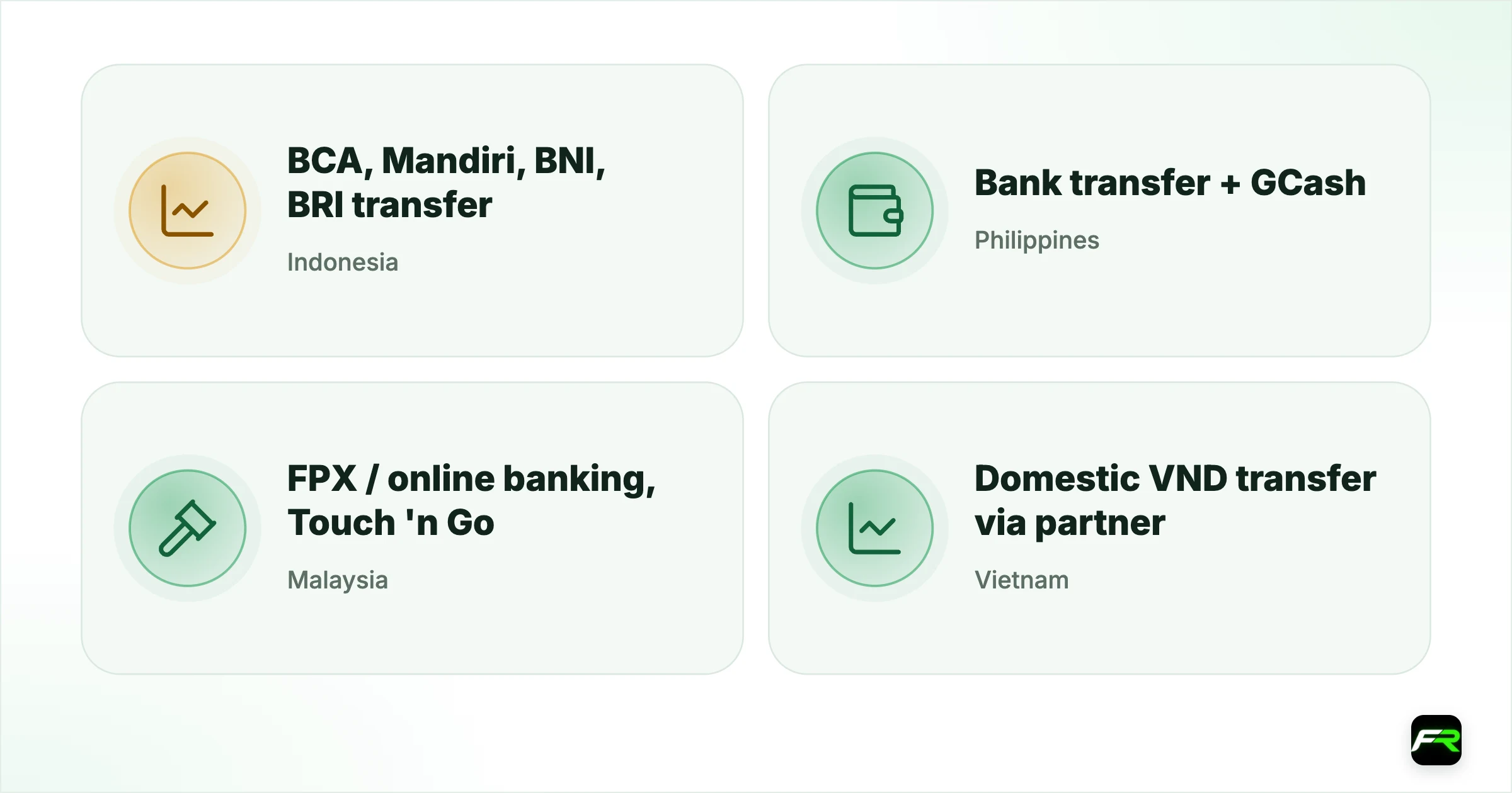 Brokers That Accept Local Bank Transfers in Southeast Asia. Indonesia: BCA, Mandiri, BNI, BRI transfer: 10-60 min: IDR-to-USD conversion 0.3-0.8% each way; Philippines: Bank transfer + GCash: Instant to 1 hr: PHP conversion; GCash name must match; Malaysia: FPX / online banking, Touch 'n Go: Minutes: MYR conversion; usually the smoothest; Vietnam: Domestic VND transfer via partner: Under 1 hr: No legal framework; partners change; sometimes USDT used; Thailand: Bank transfer: 