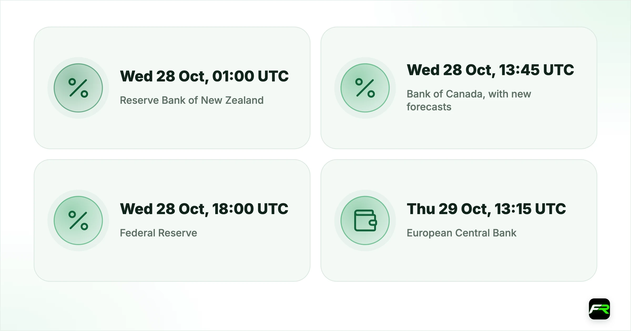 Week Ahead: Five Central Bank Decisions in Three Days, Plus US GDP and…. Reserve Bank of New Zealand: Wed 28 Oct, 01:00 UTC (OCR 2.75%); Bank of Canada, with new forecasts: Wed 28 Oct, 13:45 UTC (2.25%); Federal Reserve: Wed 28 Oct, 18:00 UTC (3.75% to 4.00%); European Central Bank: Thu 29 Oct, 13:15 UTC (deposit rate 2.50%); Bank of Japan: Fri 30 Oct, no fixed time (1.25%); US GDP, Q3 advance, and September PCE (BEA): Thu 29 Oct, 12:30 UTC; Australia CPI, September (ABS): We