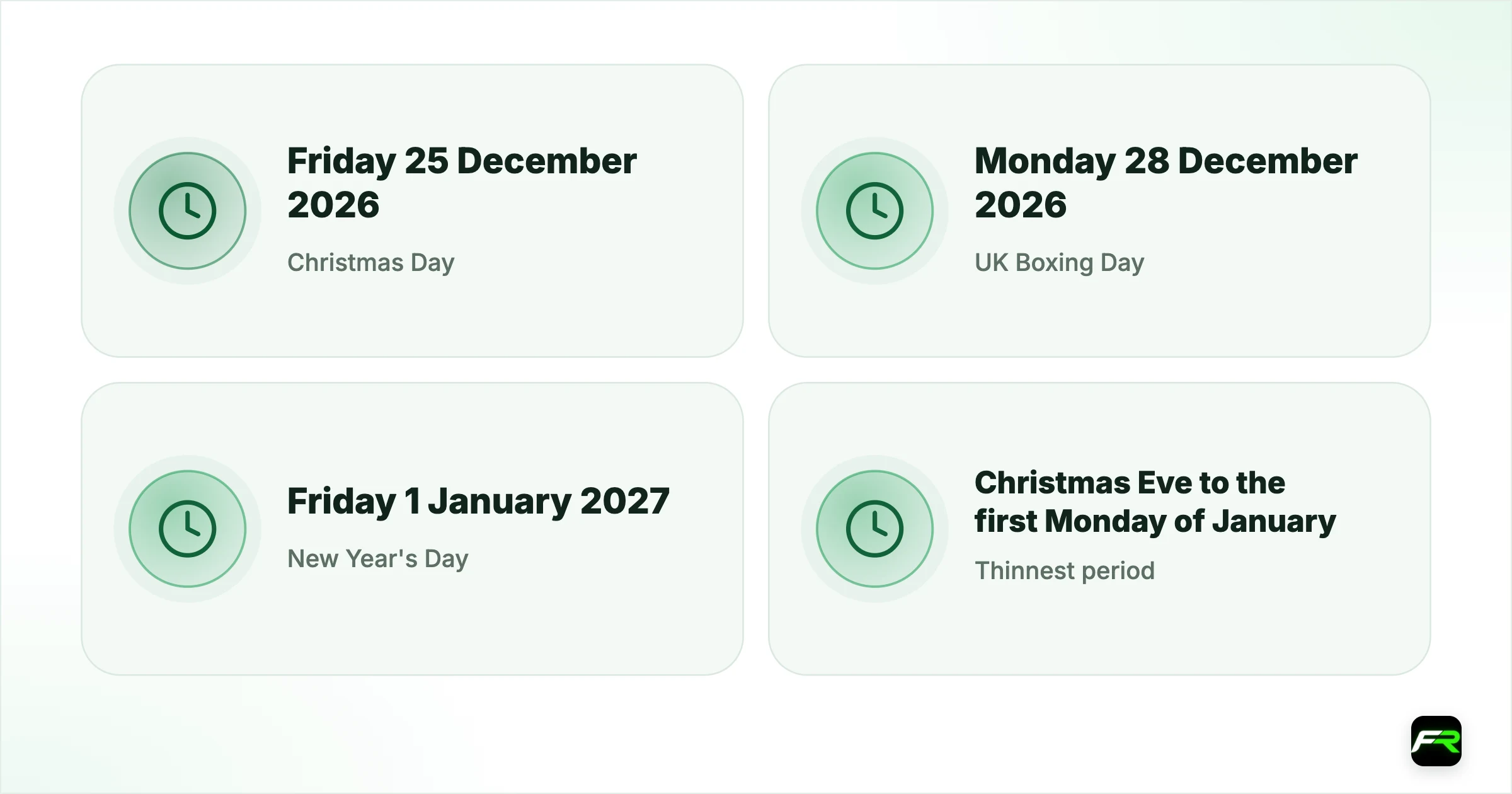 Forex Trading Hours Over Christmas and New Year 2026: What Closes and When. Christmas Day: Friday 25 December 2026; UK Boxing Day (substitute): Monday 28 December 2026; New Year's Day: Friday 1 January 2027; Thinnest period: Christmas Eve to the first Monday of January; Check: Your broker's holiday notice