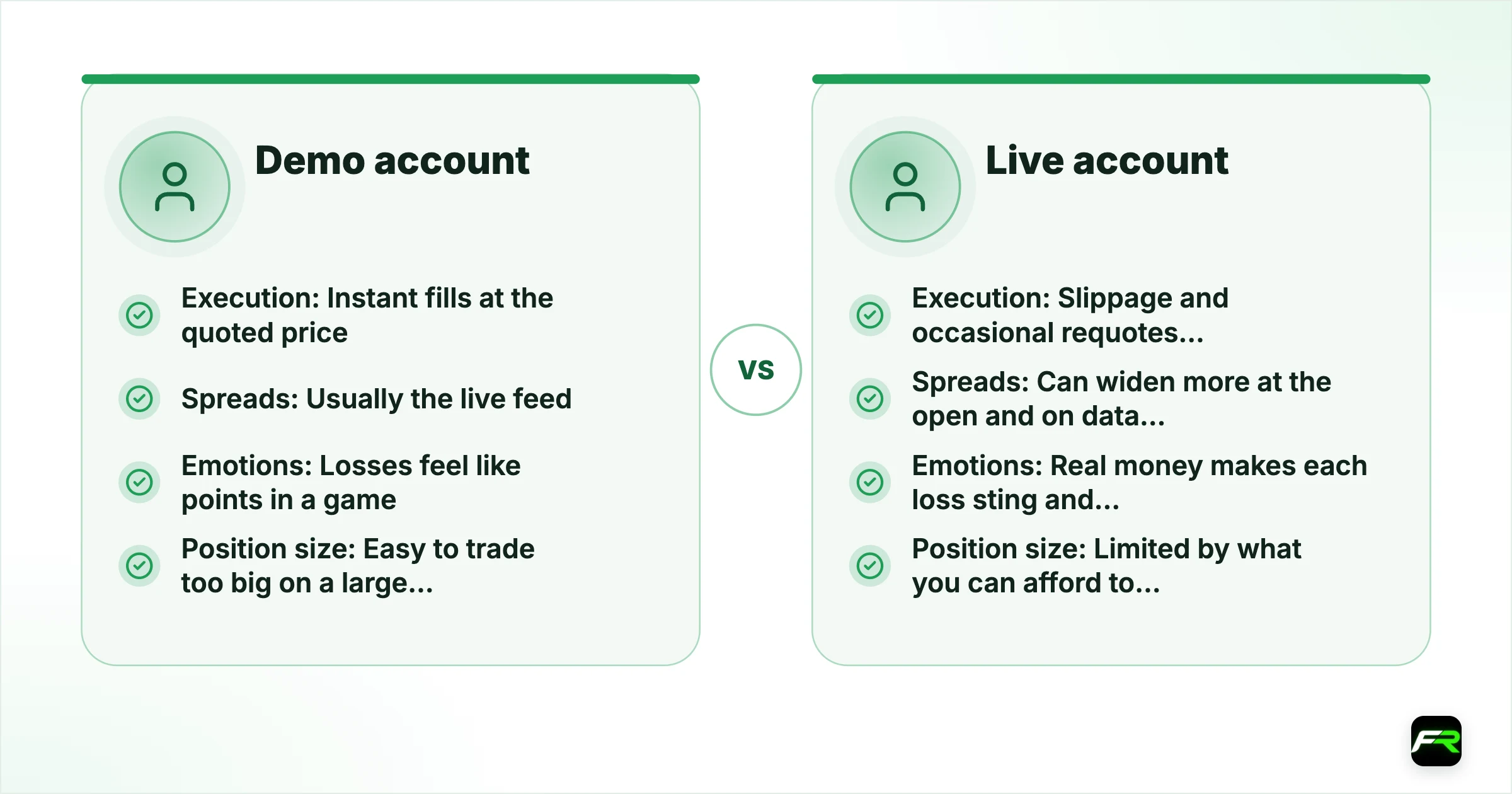 Demo vs live trading: what changes. Execution: Demo account Instant fills at the quoted price, Live account Slippage and occasional requotes, worst around news; Spreads: Demo account Usually the live feed, Live account Can widen more at the open and on data releases; Emotions: Demo account Losses feel like points in a game, Live account Real money makes each loss sting and changes decisions; Position size: Demo account Easy to trade too big on a large balance, Live account Li