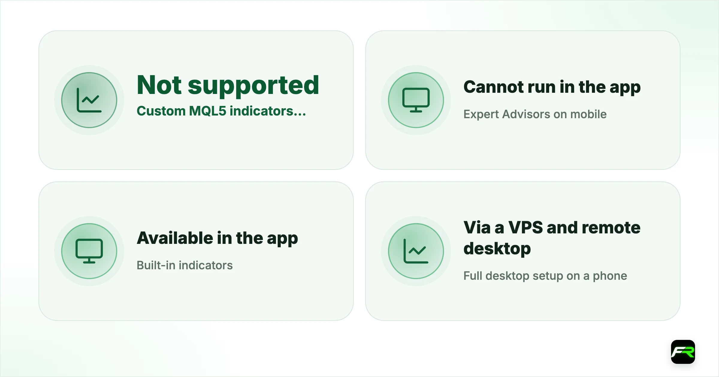 Can You Add Custom Indicators on the MT5 Mobile App?. Custom MQL5 indicators on mobile: Not supported; Expert Advisors on mobile: Cannot run in the app; Built-in indicators: Available in the app; Full desktop setup on a phone: Via a VPS and remote desktop; Alerts from custom tools: Desktop MT5 can push them to your phone