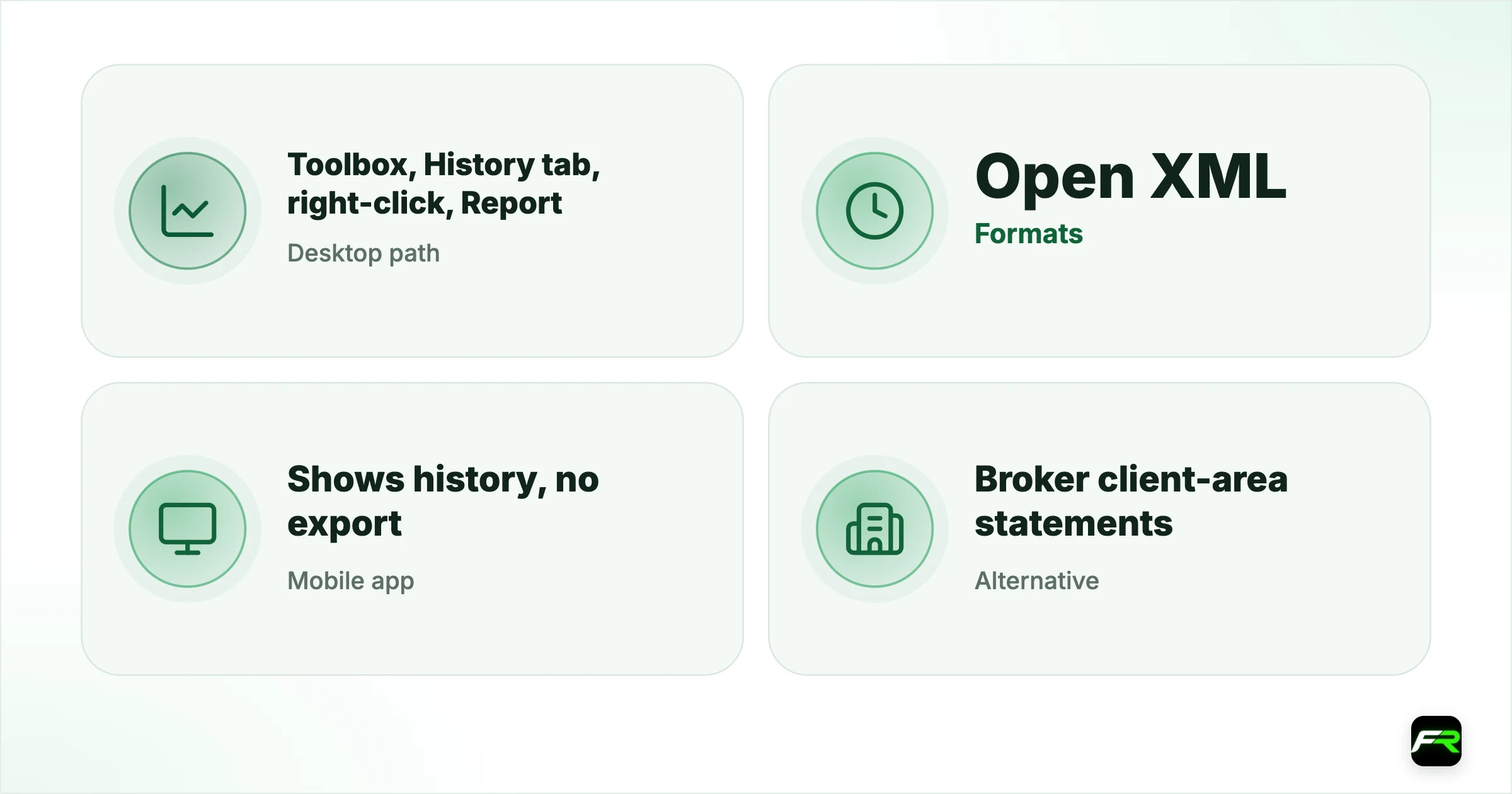 How to Export MT5 Trade History to Excel or CSV (Desktop and Mobile). Desktop path: Toolbox, History tab, right-click, Report; Formats: Open XML (Excel) and HTML; Mobile app: Shows history, no export; Alternative: Broker client-area statements (CSV or PDF); Best use: A monthly journal of results by symbol and setup