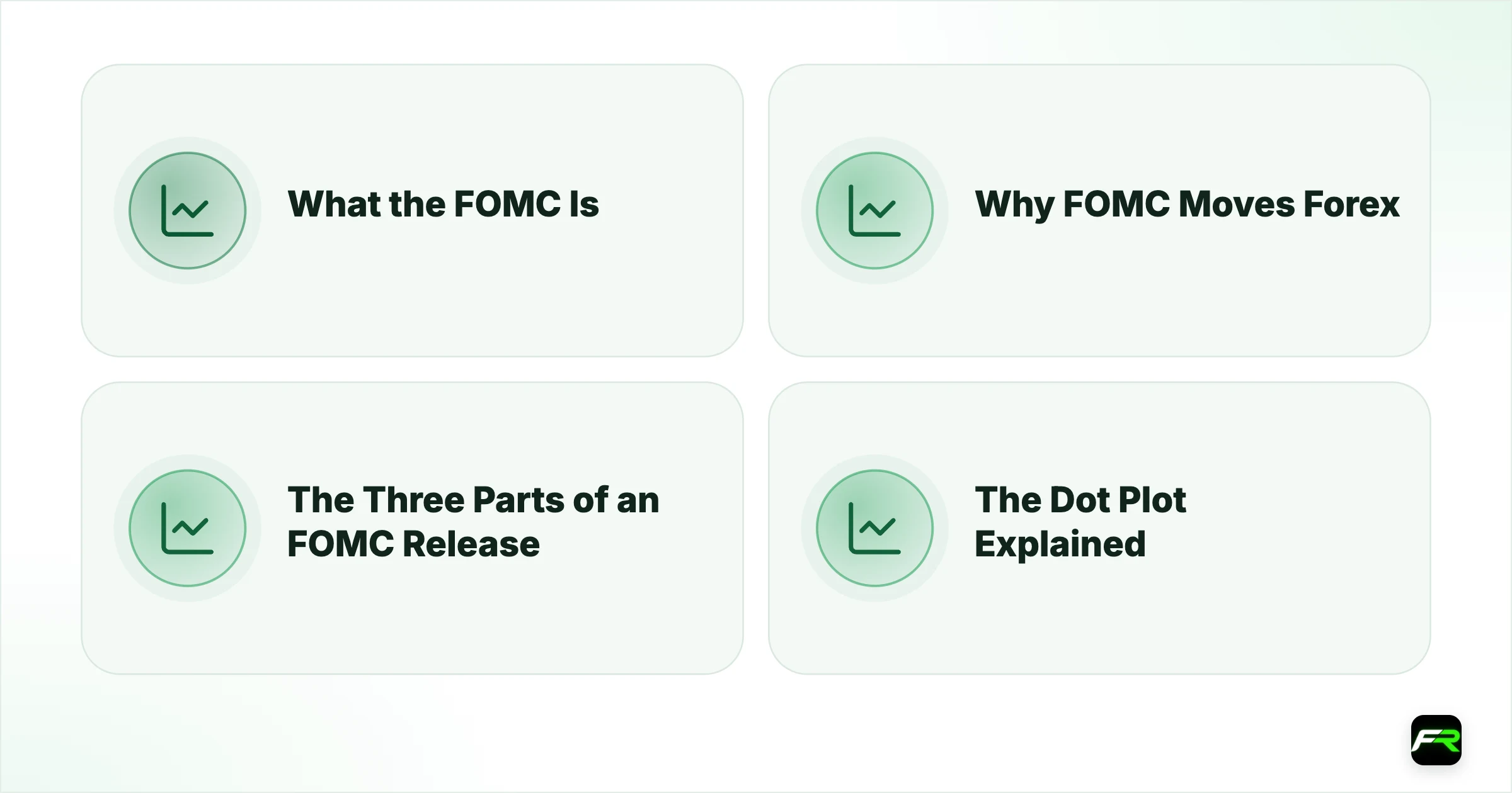 FOMC Guide for Forex Traders. What the FOMC Is; Why FOMC Moves Forex; The Three Parts of an FOMC Release; The Dot Plot Explained