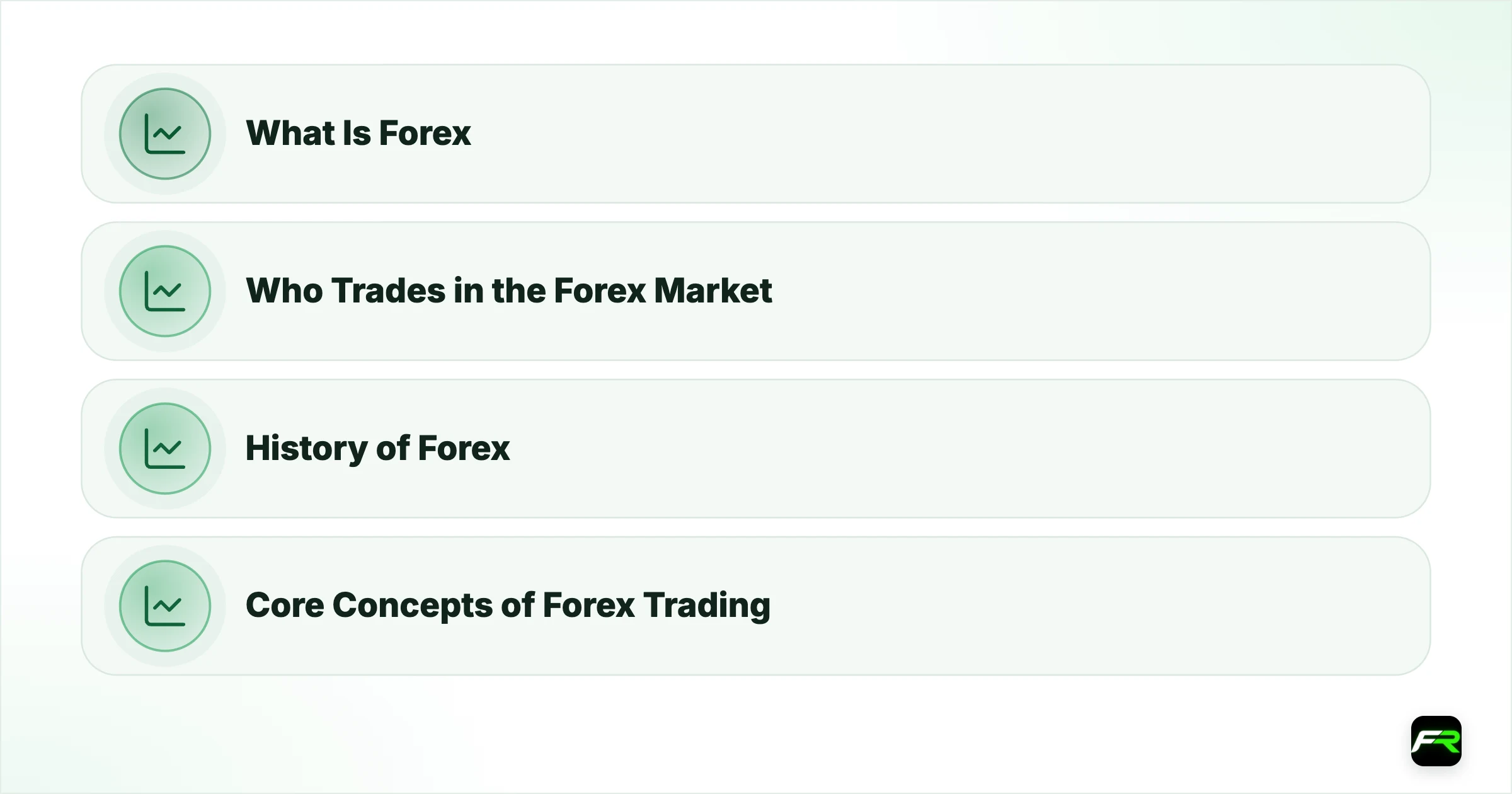 Forex Trading for Beginners: The Core Concepts. What Is Forex?; Who Trades in the Forex Market?; History of Forex; Core Concepts of Forex Trading