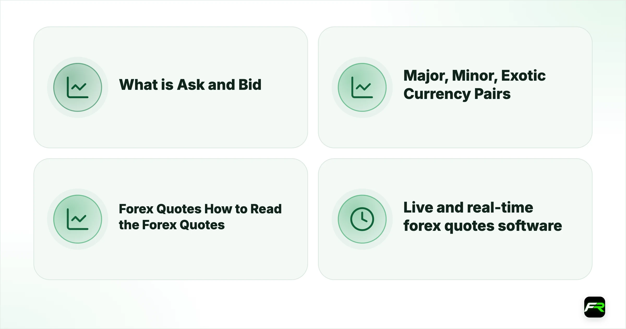 Forex Trading Quotes. What is Ask and Bid?; Major, Minor, Exotic Currency Pairs; Forex Quotes How to Read the Forex Quotes; Live and real-time forex quotes software