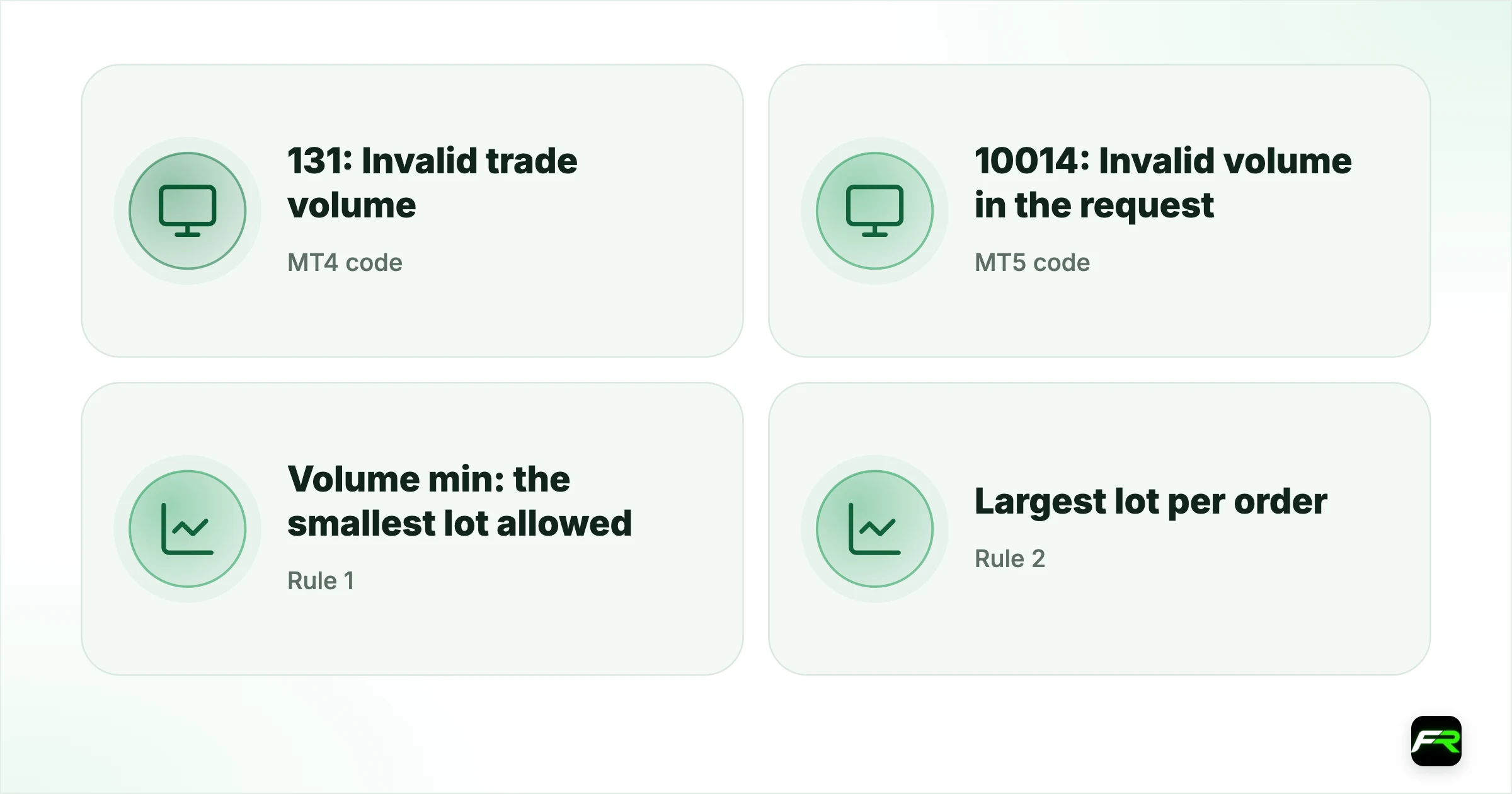 Invalid Volume Error in MT4 and MT5 (Error 131 and 10014) Explained. MT4 code: 131: Invalid trade volume; MT5 code: 10014: Invalid volume in the request; Rule 1: Volume min: the smallest lot allowed; Rule 2: Largest lot per order (volume max); Rule 3: Volume step: lots must be a multiple of it