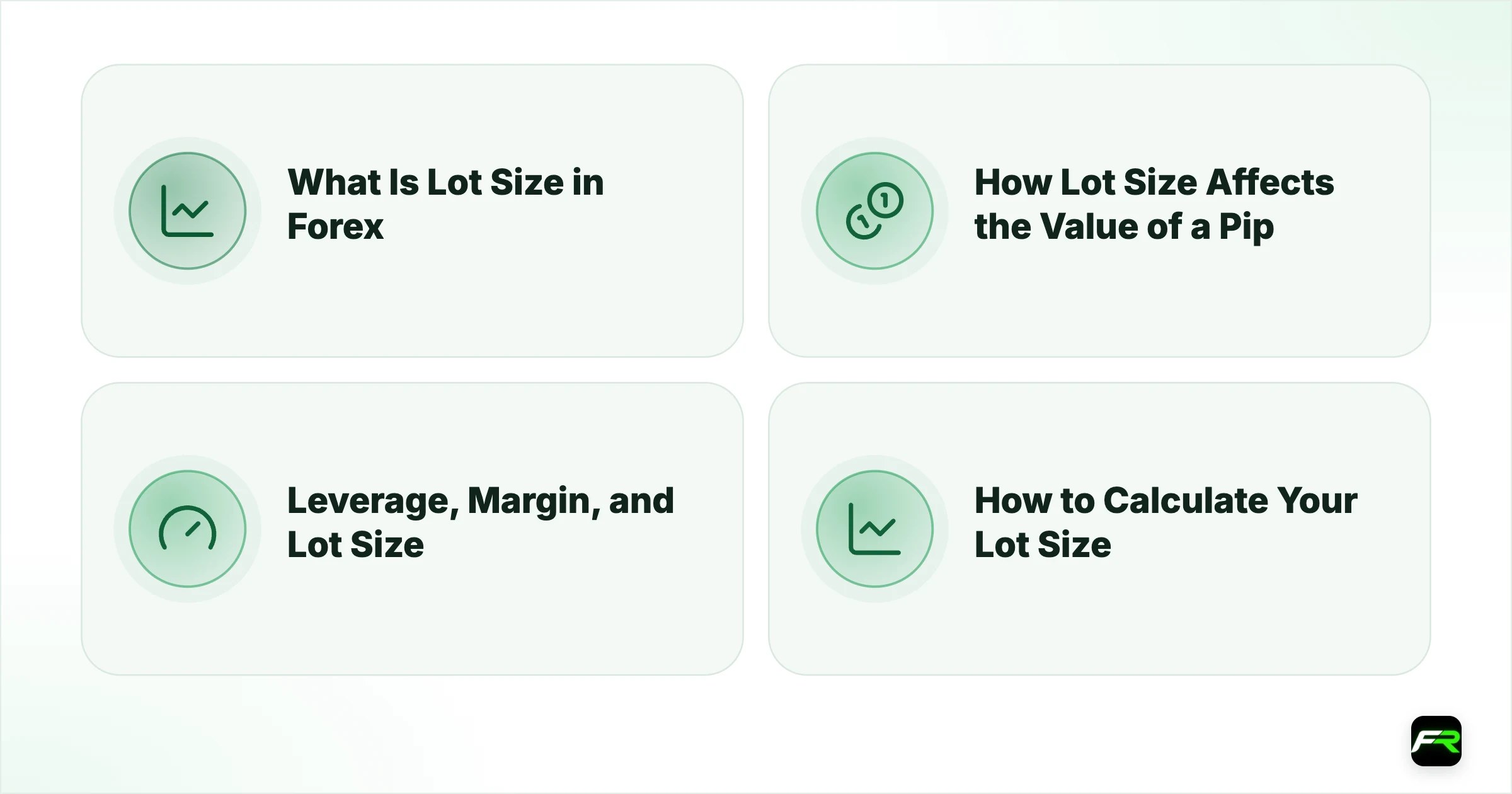 What is Lot Size in Forex. What Is Lot Size in Forex?; How Lot Size Affects the Value of a Pip; Leverage, Margin, and Lot Size; How to Calculate Your Lot Size