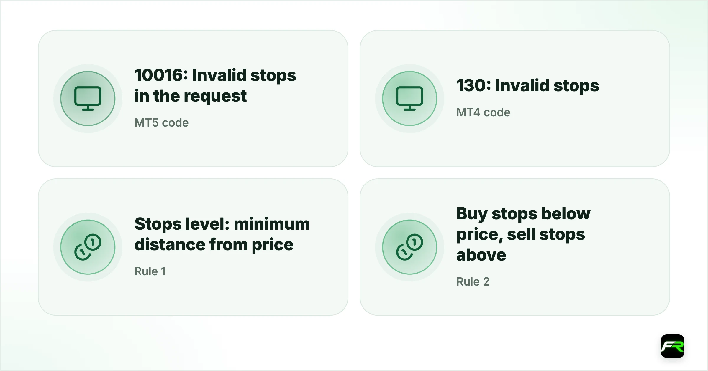 MT5 "Invalid Stops" Error: Stop Level and Freeze Level Explained. MT5 code: 10016: Invalid stops in the request; MT4 code: 130: Invalid stops; Rule 1: Stops level: minimum distance from price; Rule 2: Buy stops below price, sell stops above; Rule 3: Freeze level: no changes when price is this close