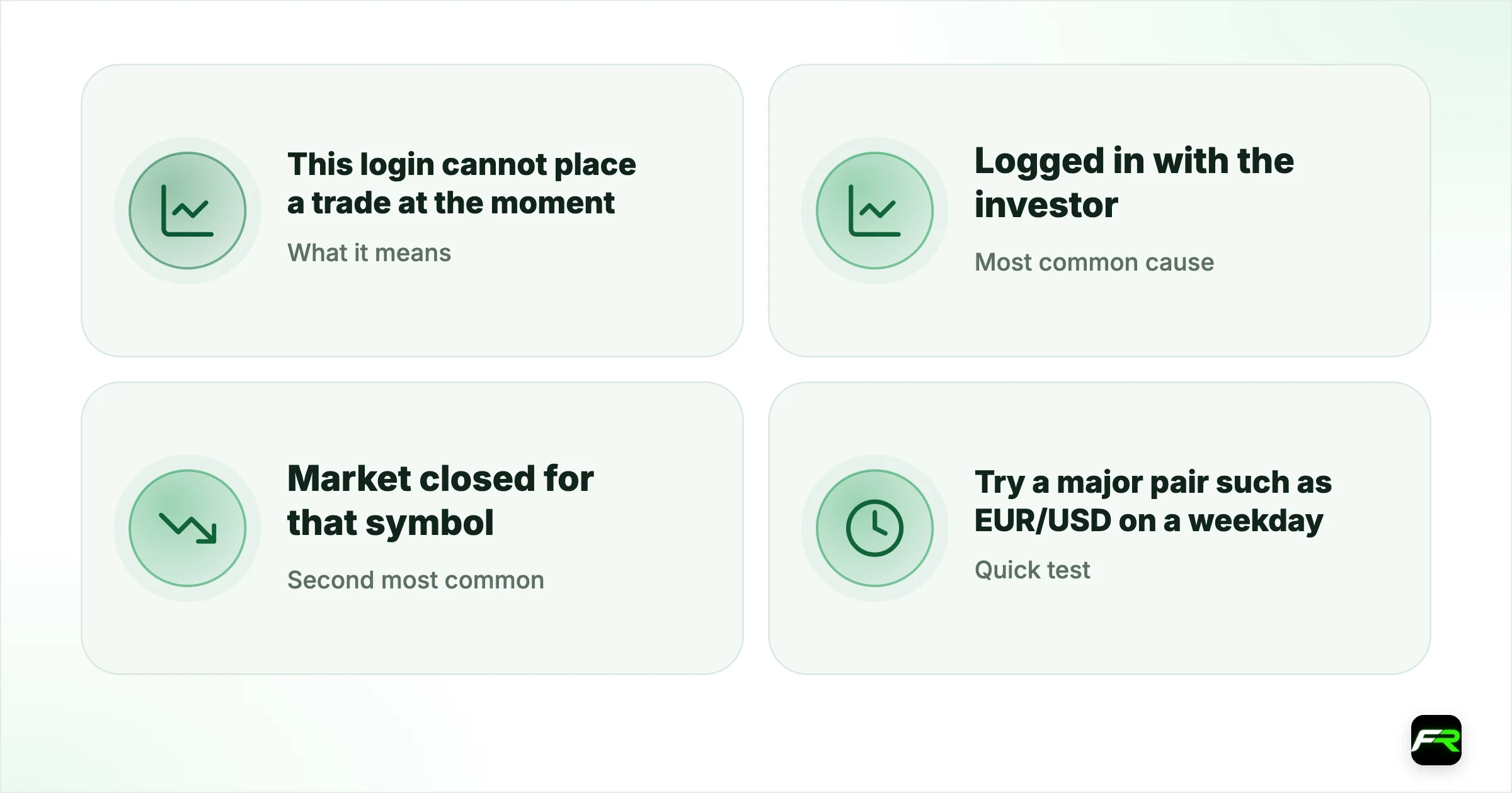 MT5 New Order Button Greyed Out? 7 Causes and How to Fix Each. What it means: This login cannot place a trade at the moment; Most common cause: Logged in with the investor (read-only) password; Second most common: Market closed for that symbol; Quick test: Try a major pair such as EUR/USD on a weekday; Who can fix it: You, for six of the seven causes
