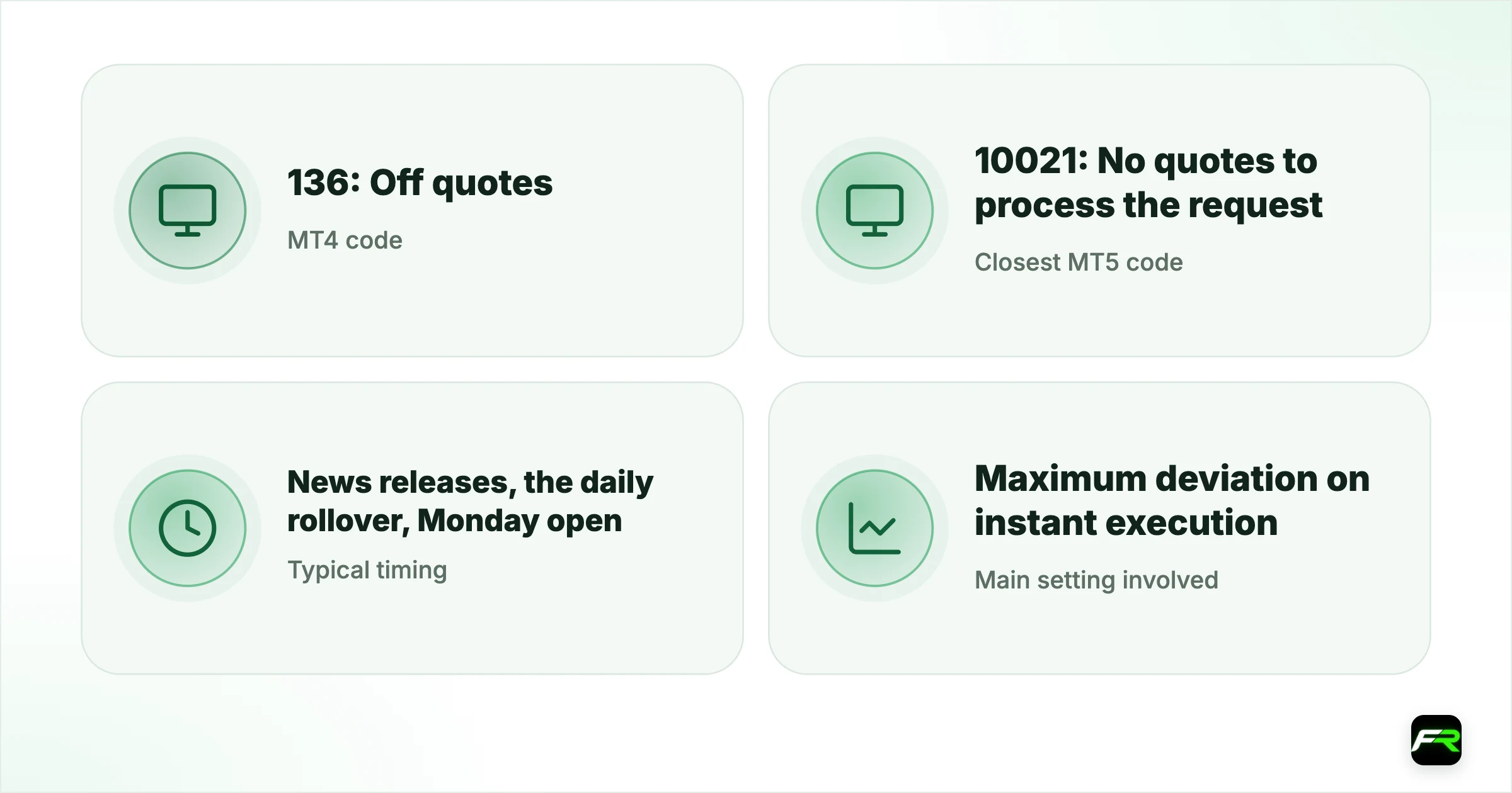 Off Quotes Error in MT4 (Error 136): Why It Happens and How to Stop It. MT4 code: 136: Off quotes; Closest MT5 code: 10021: No quotes to process the request; Typical timing: News releases, the daily rollover, Monday open; Main setting involved: Maximum deviation on instant execution; Money at risk: None: the order is simply not filled