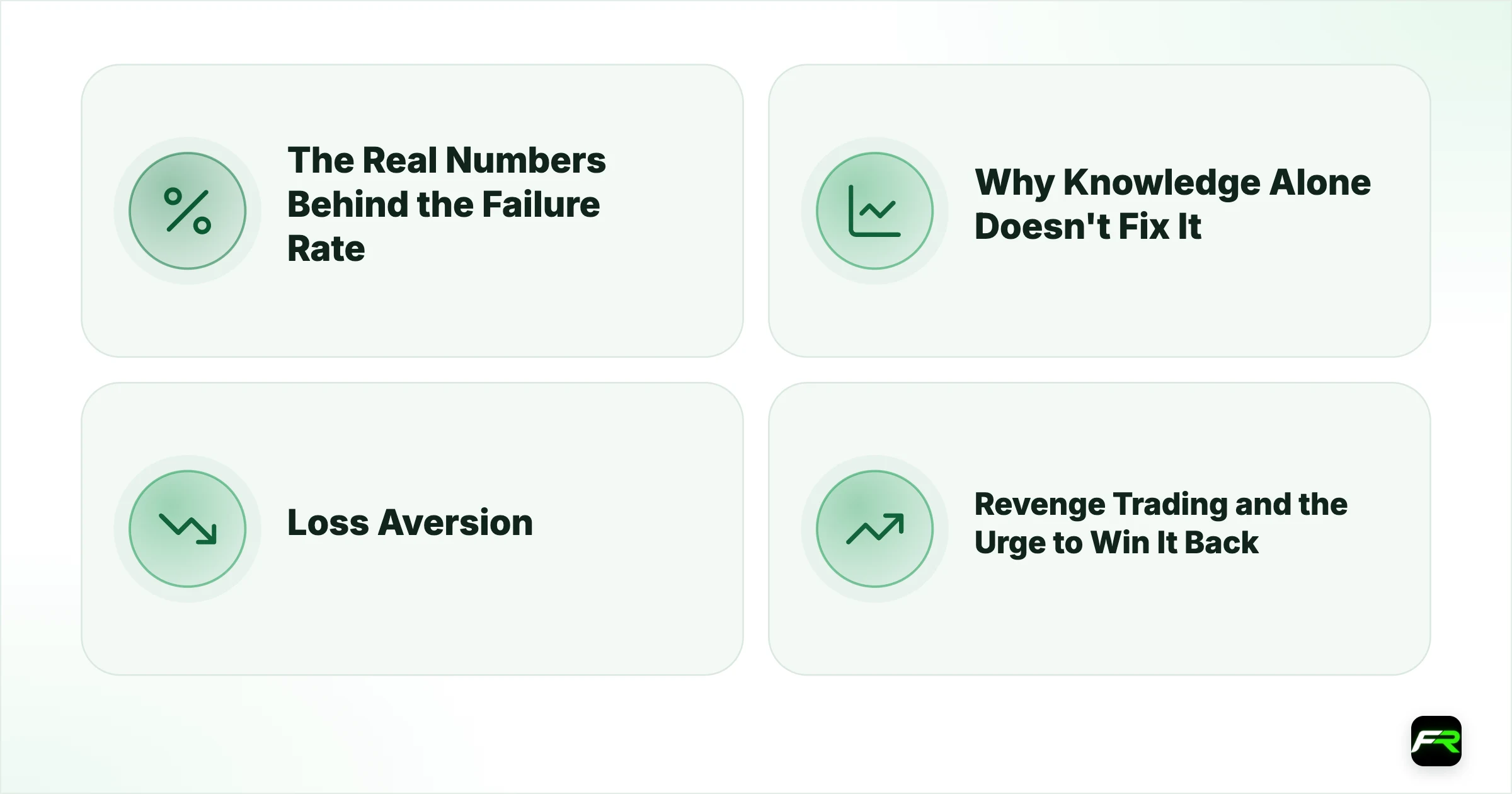 Trading Psychology: Why Most Forex Traders Lose Money. The Real Numbers Behind the Failure Rate; Why Knowledge Alone Doesn't Fix It; Loss Aversion; Revenge Trading and the Urge to Win It Back