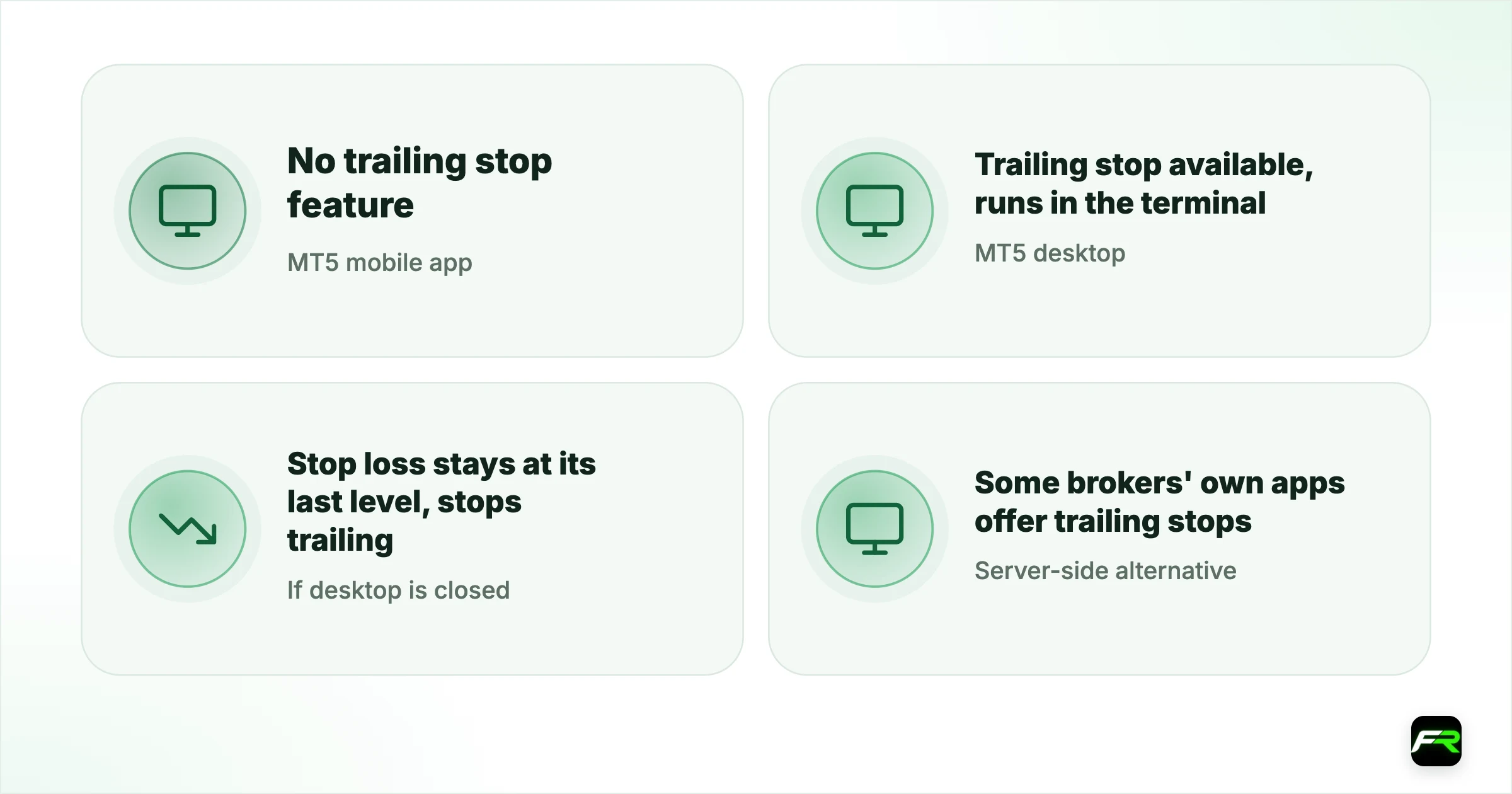 How to Set a Trailing Stop on MT5 Mobile (and the Workarounds That Exist). MT5 mobile app: No trailing stop feature; MT5 desktop: Trailing stop available, runs in the terminal; If desktop is closed: Stop loss stays at its last level, stops trailing; Server-side alternative: Some brokers' own apps offer trailing stops; Best workaround: Desktop MT5 on a VPS, or manual moves with alerts