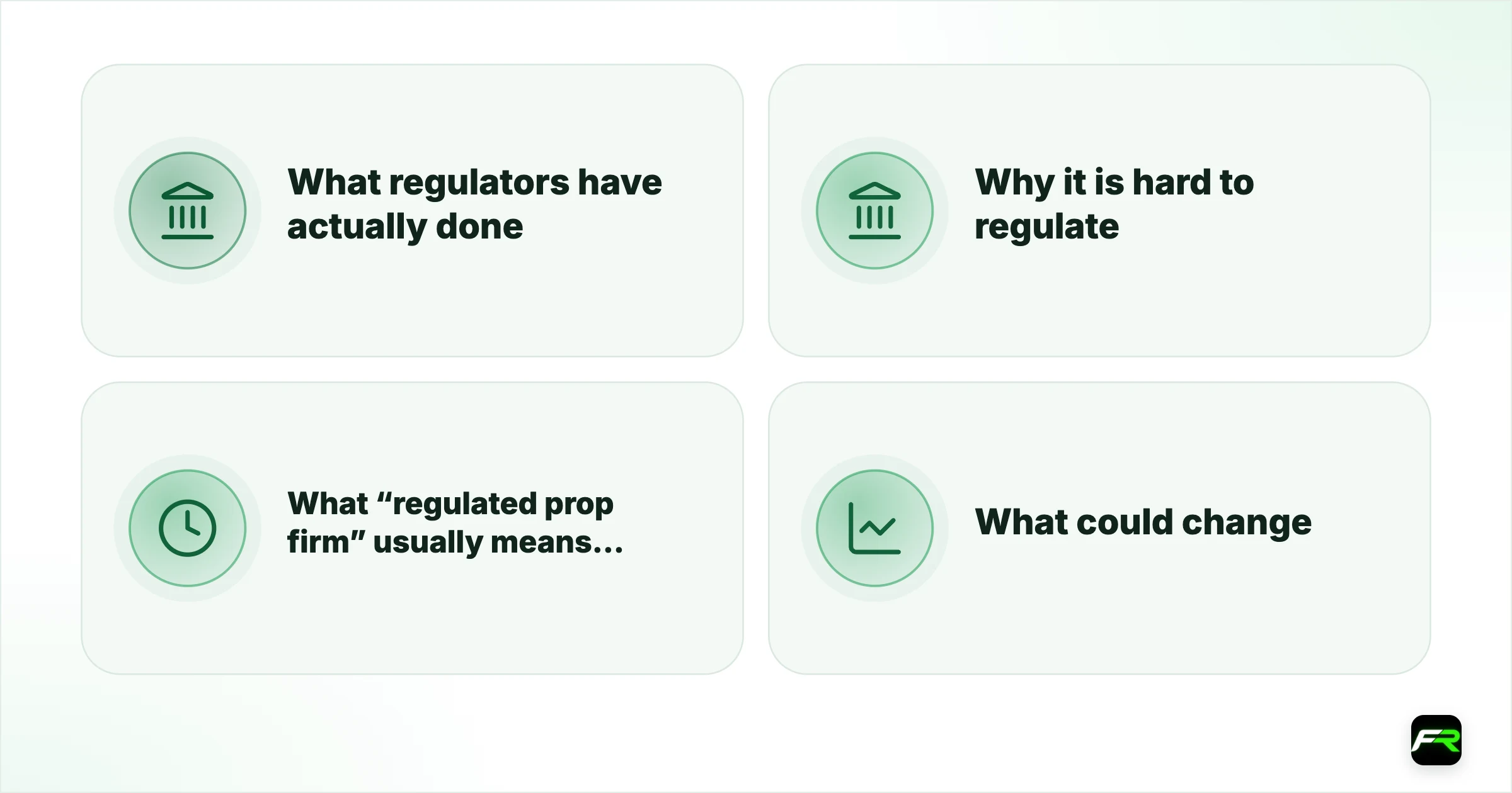 Are Prop Firms Getting Regulated? The 2026 Picture. What regulators have actually done; Why it is hard to regulate; What “regulated prop firm” usually means today; What could change
