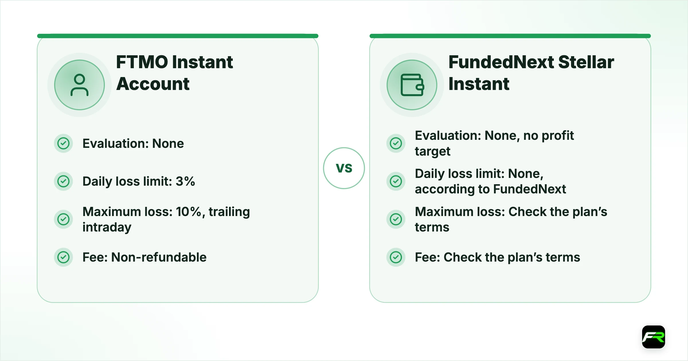 Instant Funding Prop Firms: The Trade-Offs. Evaluation: FTMO Instant Account None, FundedNext Stellar Instant None, no profit target; Daily loss limit: FTMO Instant Account 3%, FundedNext Stellar Instant None, according to FundedNext; Maximum loss: FTMO Instant Account 10%, trailing intraday, FundedNext Stellar Instant Check the plan’s terms; Fee: FTMO Instant Account Non-refundable, FundedNext Stellar Instant Check the plan’s terms; Scaling plan: FTMO Instant Account Not ava