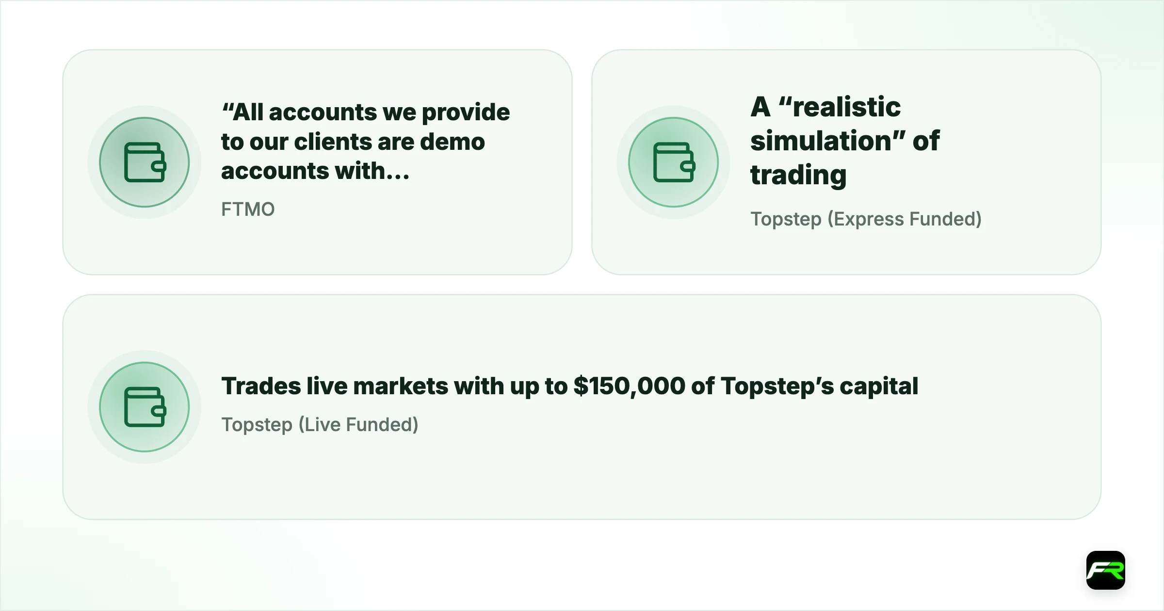 What the firms say. FTMO: “All accounts we provide to our clients are demo accounts with fictitious funds”; rewards are a share of simulated profit: FTMO’s FAQ; Topstep (Express Funded): A “realistic simulation” of trading: Topstep’s risk disclosure; Topstep (Live Funded): Trades live markets with up to $150,000 of Topstep’s capital: Topstep’s site